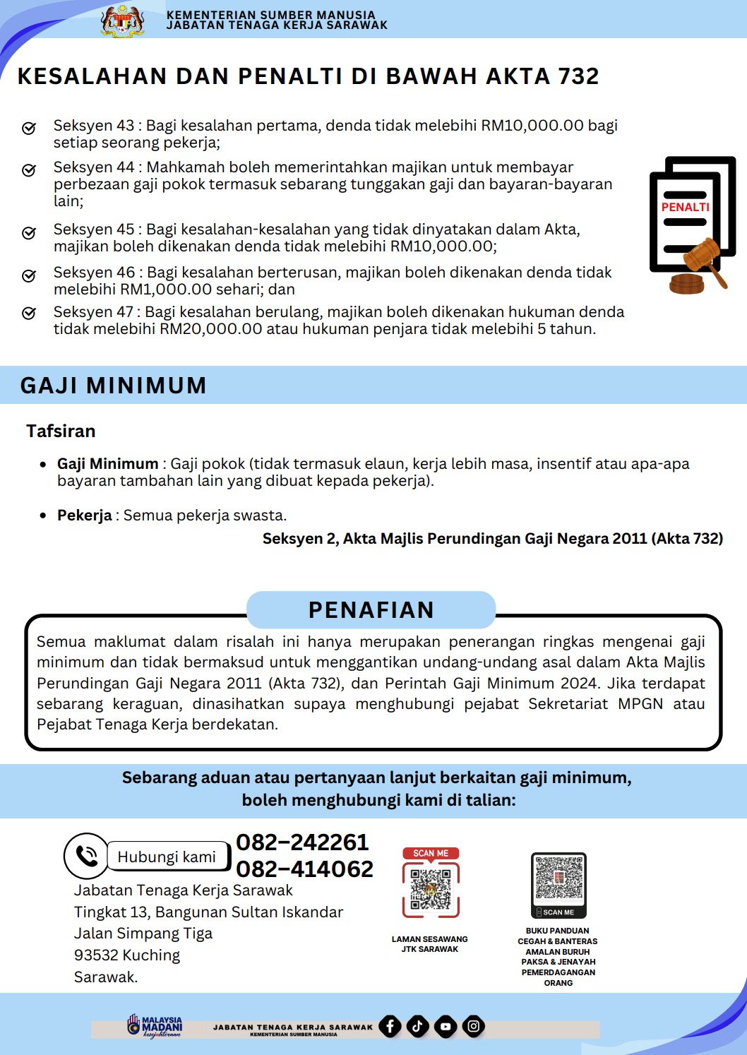 Perintah Gaji Minimum